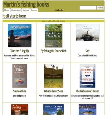 Info and covers Info and covers