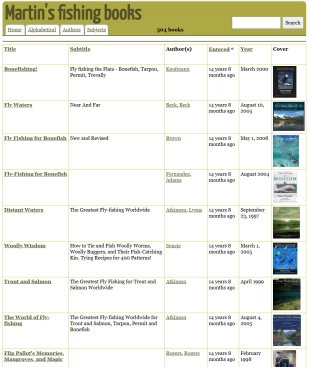 Table of all books Table of all books