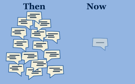 Comments then and now Comments then and now
