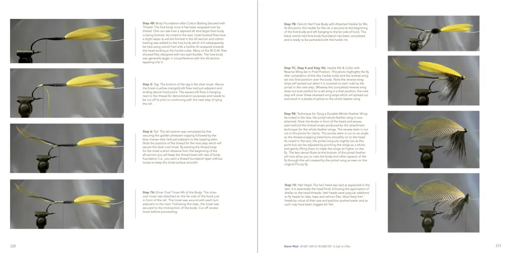 Lee Schechter's step-by-step guide to tying M.O.M. flies