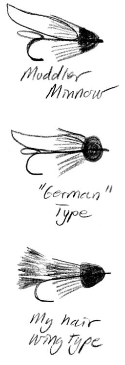 Muddler types Muddler types